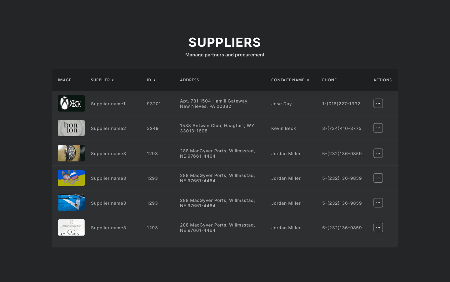 Image for Supplier Management
