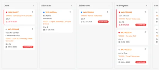 Manufacturing Pipeline Kanban